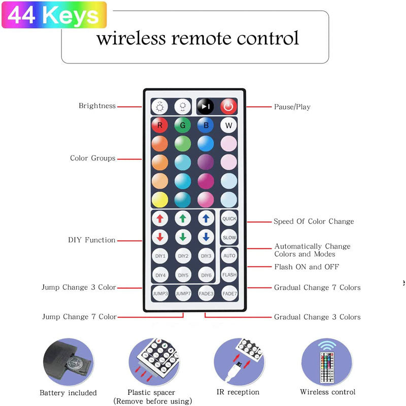 RGB LED Strip Lights – 20M with 44-Key Remote + Dynamic Effects