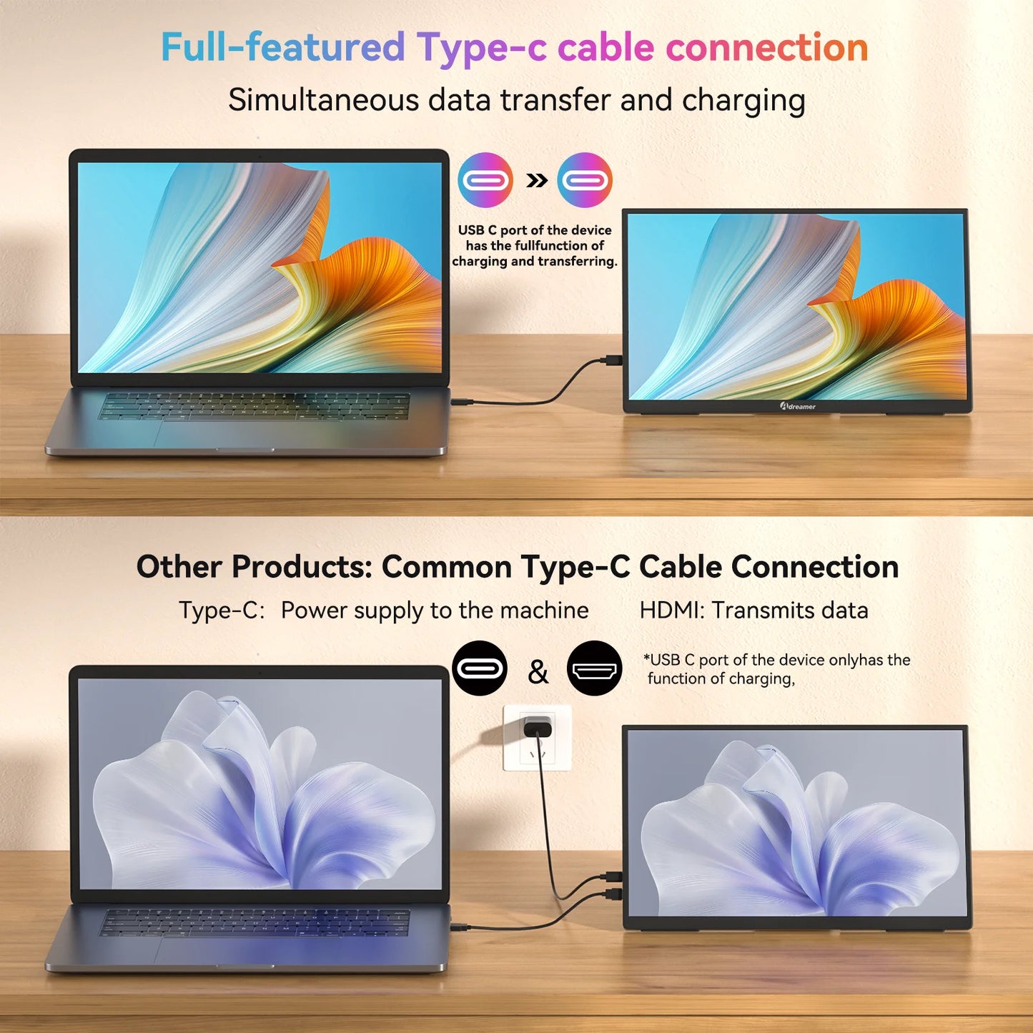 15.6” Portable Monitor – Full HD 1080P USB-C Display for Dual-Screen Productivity & Gaming