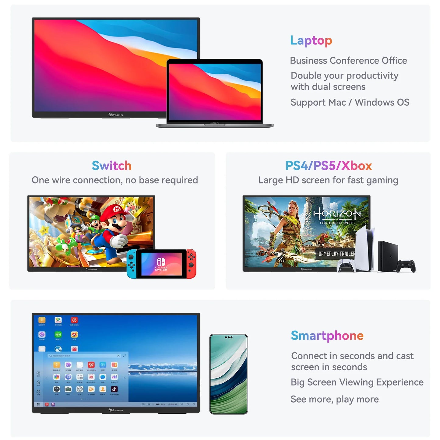15.6” Portable Monitor – Full HD 1080P USB-C Display for Dual-Screen Productivity & Gaming