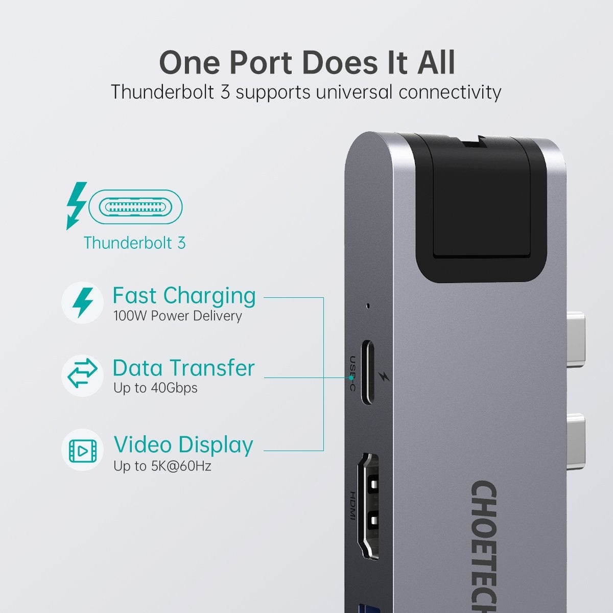 CHOETECH 7-in-2 USB-C Hub for MacBook Pro/Air – HDMI, Thunderbolt 3, Ethernet, SD Card, USB 3.0