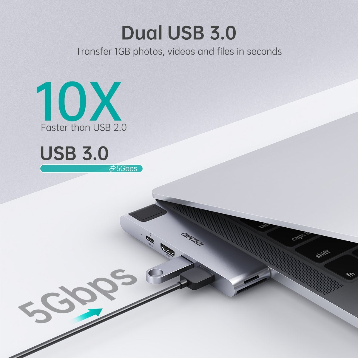 CHOETECH 7-in-2 USB-C Hub for MacBook Pro/Air – HDMI, Thunderbolt 3, Ethernet, SD Card, USB 3.0