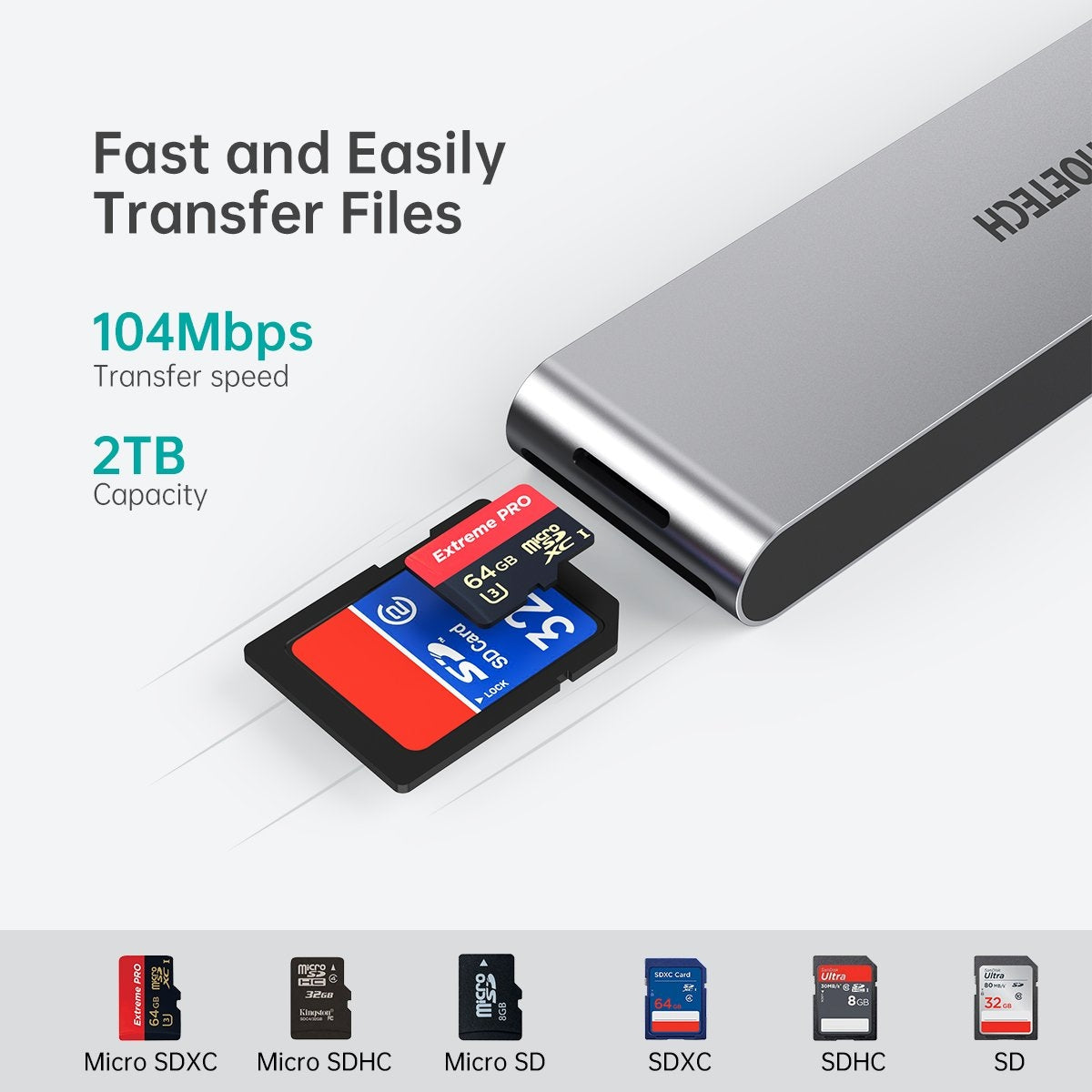 CHOETECH 7-in-2 USB-C Hub for MacBook Pro/Air – HDMI, Thunderbolt 3, Ethernet, SD Card, USB 3.0