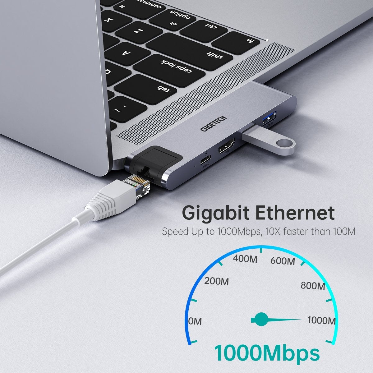 CHOETECH 7-in-2 USB-C Hub for MacBook Pro/Air – HDMI, Thunderbolt 3, Ethernet, SD Card, USB 3.0