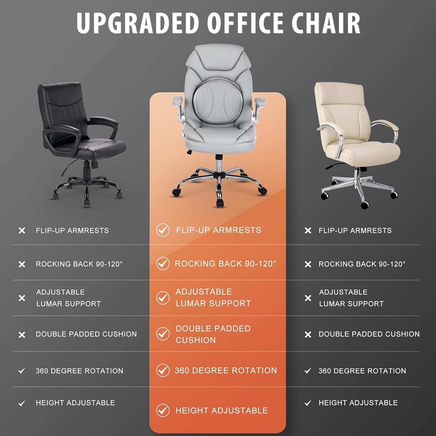 Ergonomic Executive Office Chair – PU Leather Seat with Lumbar Support & Flip-Up Arms