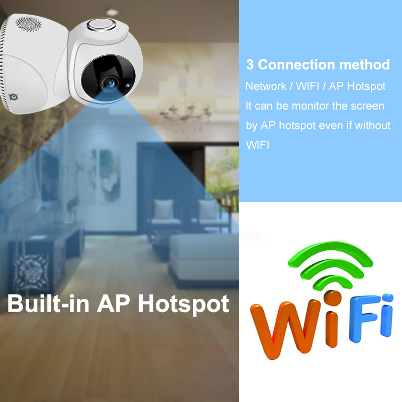 360° Panoramic HD WiFi Security Camera – Night Vision & Motion Tracking