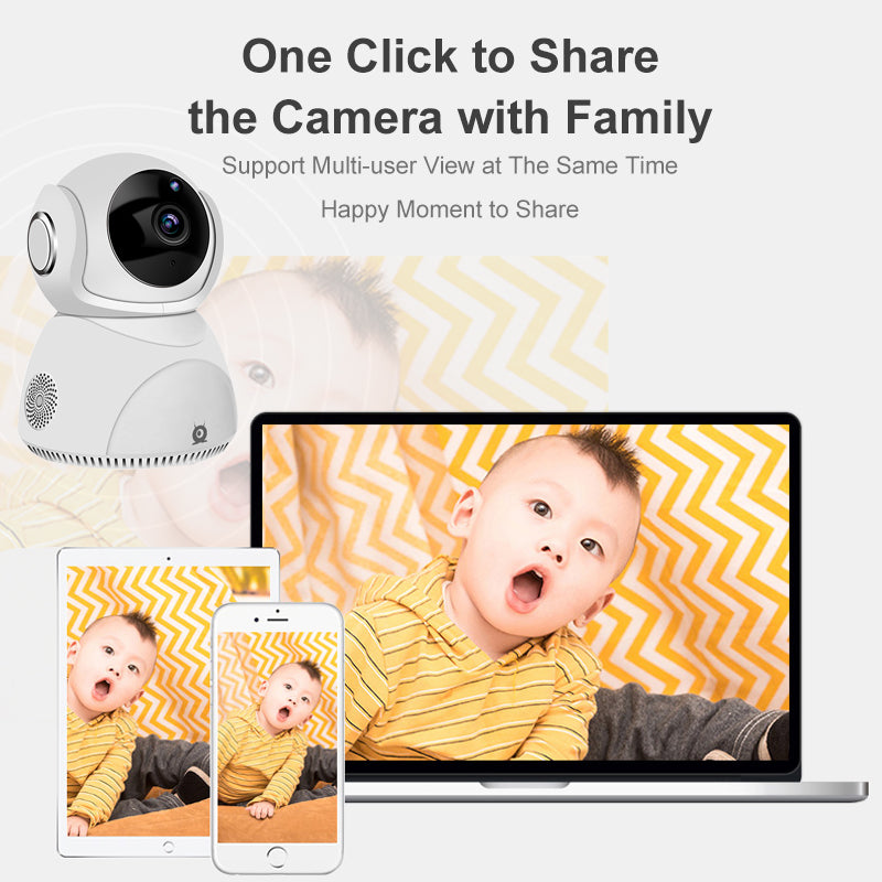360° Panoramic HD WiFi Security Camera – Night Vision & Motion Tracking