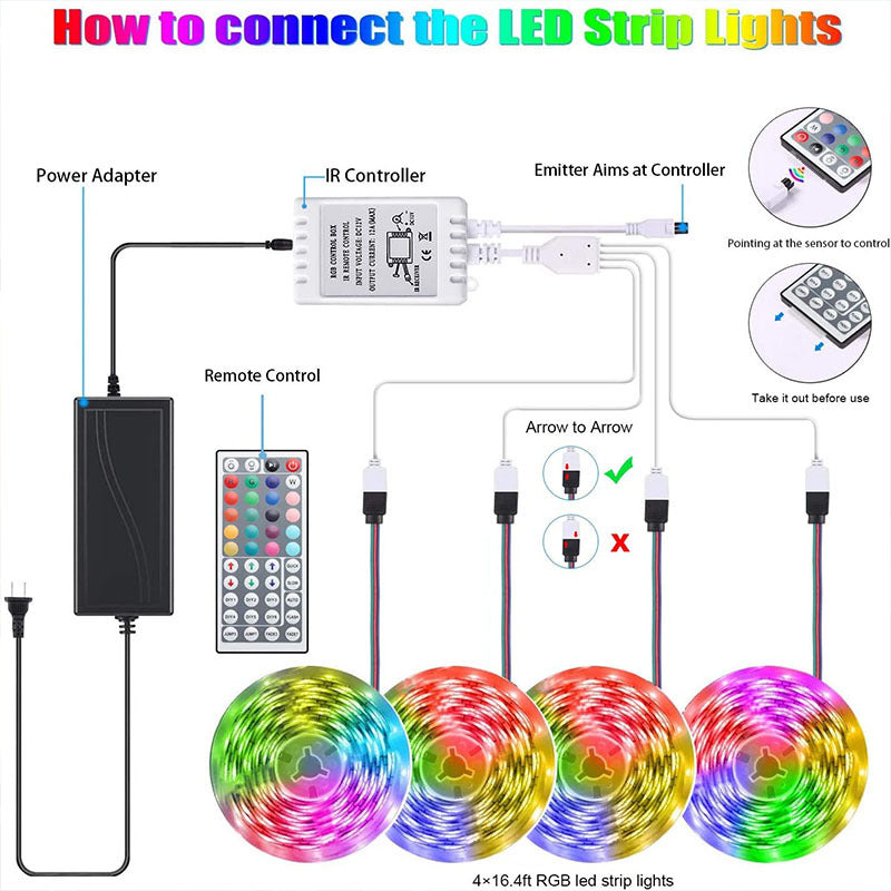 RGB LED Strip Lights – 20M with 44-Key Remote + Dynamic Effects