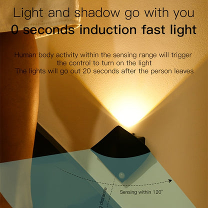 Human Sensing Decor Wall Lamp – Minimalist Vibe, Motion-Activated Glow