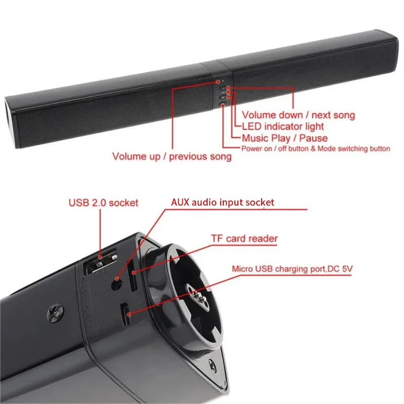 EchoSplit Dual Mode Bluetooth Soundbar – TV, PC & Desktop Audio Booster
