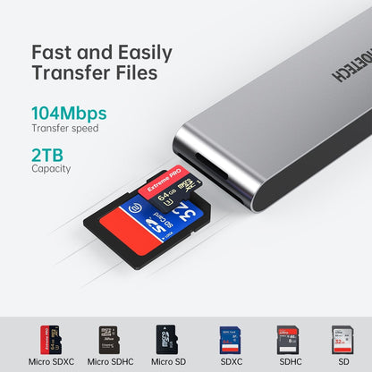 CHOETECH 7-in-2 USB-C Hub for MacBook Pro/Air – HDMI, Thunderbolt 3, Ethernet, SD Card, USB 3.0