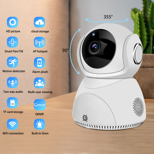 360° Panoramic HD WiFi Security Camera – Night Vision & Motion Tracking